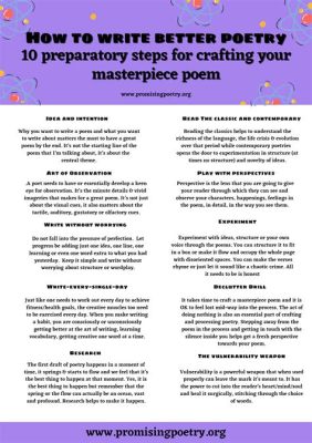 how to write better poetry and why is the moon always full?